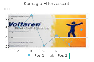 order kamagra effervescent canada