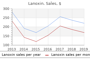 purchase cheap lanoxin on line