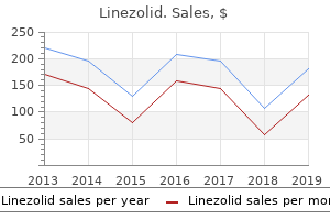 order linezolid with amex