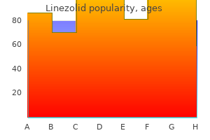 trusted 600mg linezolid