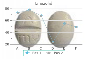 buy discount linezolid 600mg online