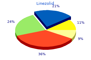 purchase linezolid without prescription