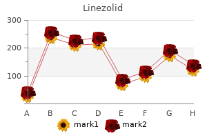 buy linezolid visa