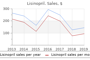 cheap 2.5mg lisinopril with amex