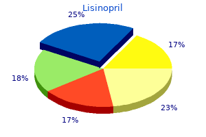 buy 10 mg lisinopril with amex