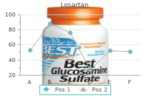 50 mg losartan visa