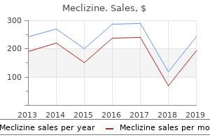discount 25mg meclizine overnight delivery