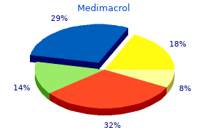 effective 100 mg medimacrol