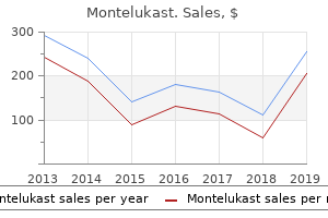 buy montelukast cheap online