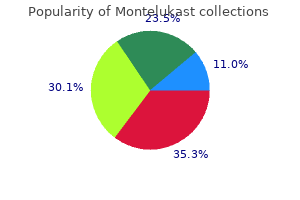 cheap montelukast online visa