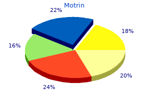 discount 400mg motrin