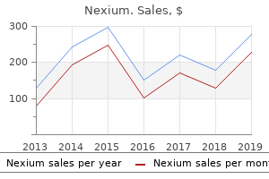 quality 20 mg nexium