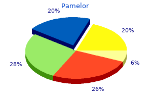 discount pamelor 25mg without a prescription
