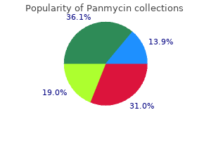 cheap panmycin express
