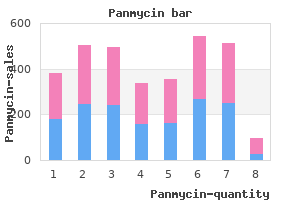 buy generic panmycin pills