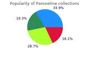 paroxetine 20mg