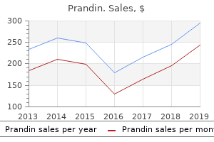 order prandin 0.5mg with visa