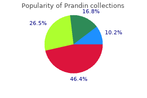 discount prandin 0.5mg free shipping