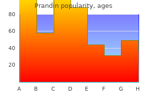 prandin 0.5mg on line