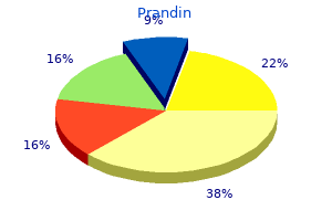 buy generic prandin on line