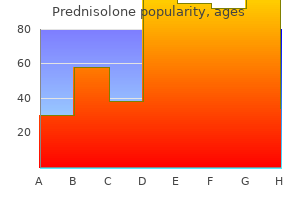 discount 20 mg prednisolone amex