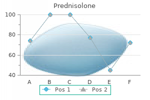 prednisolone 40 mg without prescription