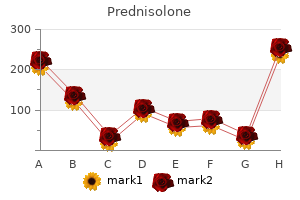order line prednisolone