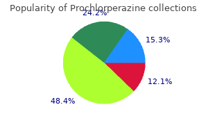 prochlorperazine 5mg on line