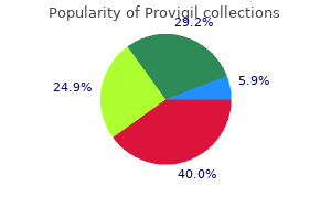 discount 200mg provigil overnight delivery