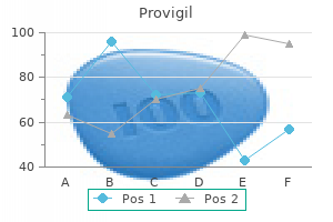 buy provigil no prescription