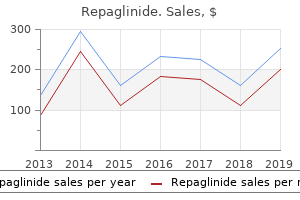 purchase cheap repaglinide on-line