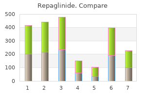 generic repaglinide 0.5 mg without a prescription