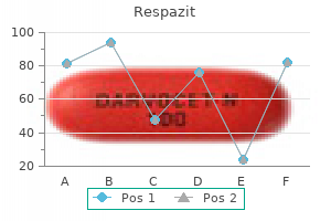 order generic respazit pills