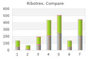 250mg ribotrex overnight delivery