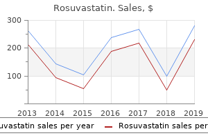buy rosuvastatin from india