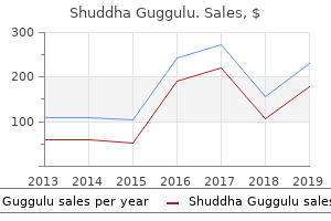discount shuddha guggulu 60caps overnight delivery