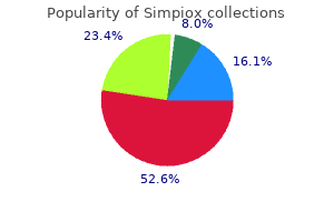 buy simpiox 12 mg online