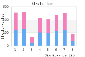cheap simpiox 12mg free shipping