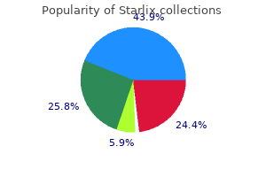 purchase generic starlix online