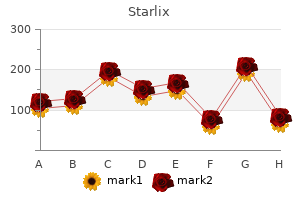 purchase starlix 120mg free shipping