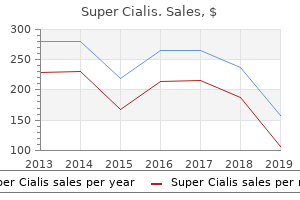 discount super cialis online american express
