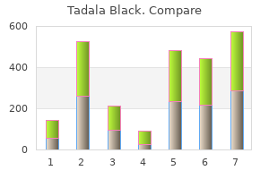 buy cheap tadala black