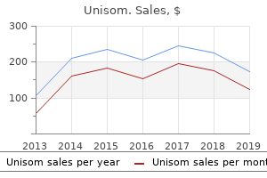 buy unisom line