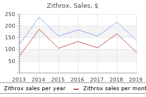 generic zithrox 100 mg otc