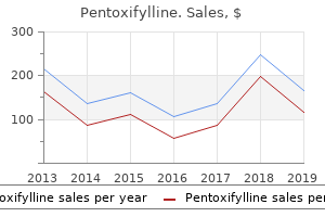 cheap 400mg pentoxifylline with visa
