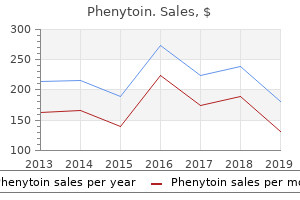 phenytoin 100 mg for sale