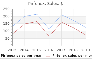 purchase 200mg pirfenex overnight delivery