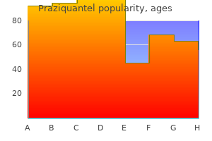 buy praziquantel without prescription