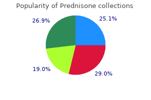order prednisone 40mg visa