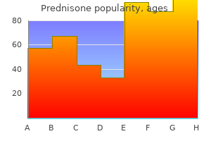 purchase prednisone canada